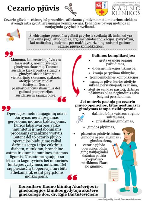 Planinio ir skubaus cezario pjūvio indikacijos (infografika)