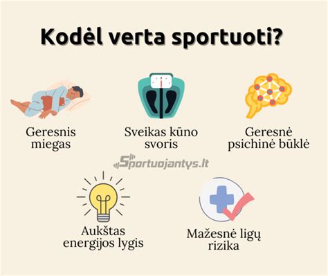 Motyvacija sportuoti ir maitintis sveikai