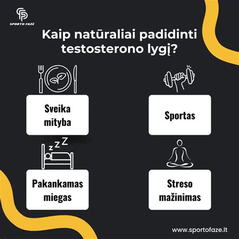 Hormonų lygio diagramos, parodančios normalius ir žemus testosterono lygius