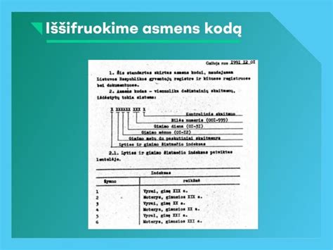 Asmens kodo struktūros ir gimimo datos iššifravimo schema