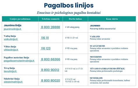 Infografika: smurto prevencija ir pagalba