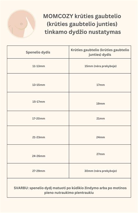 Naujagimis ieško krūties gimimo metu
