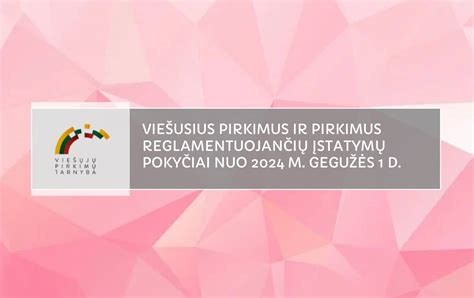 Lietuvos įstatymų, reglamentuojančių nėštumo nutraukimą, chronologija
