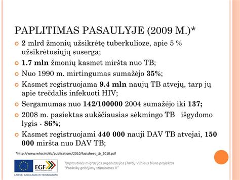 Vyrų nevaisingumo paplitimas pasaulyje