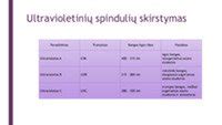 Ultravioletinių spindulių spektras ir jų skvarba