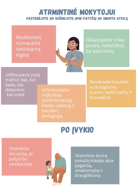 patyčių prevencija vaikų ugdymo įstaigose