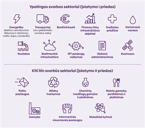 Teisės ir etikos simboliai, atspindintys embrionų apsaugą