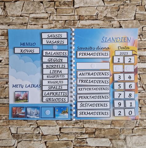 Savaitės dienų ir jas valdančių planetų schema