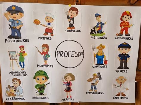 Kūrybinės profesijos ir jų atstovai