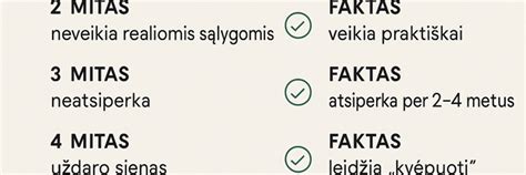 Mitų apie globą paneigimas: infografikas