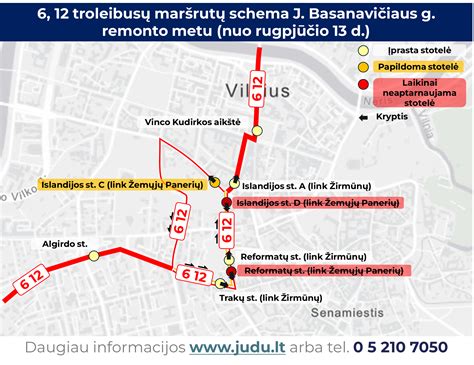 Berthos Benz kelionės rekonstrukcija