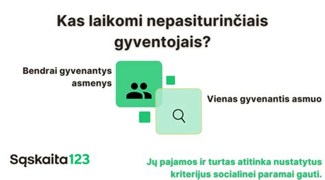 Svarbiausi dokumentai, reikalingi norint gauti socialinę globą