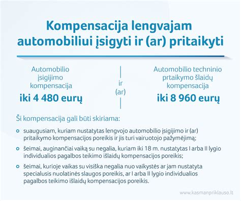 kompensacijos mechanizmas