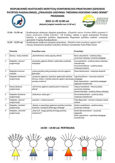 Tėvų atsakomybių pasidalijimas: diagramos