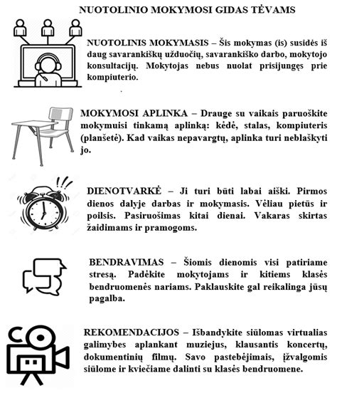 MeCo modelio veikimas mokymo metu