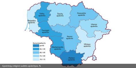 Vėžio paplitimas Lietuvoje ir pasaulyje