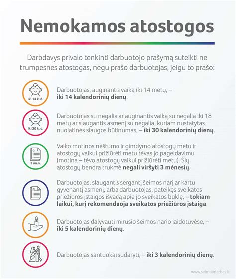 Ikonos, simbolizuojančios papildomas teises: nemokamos atostogos, mamadieniai, nuotolinis darbas