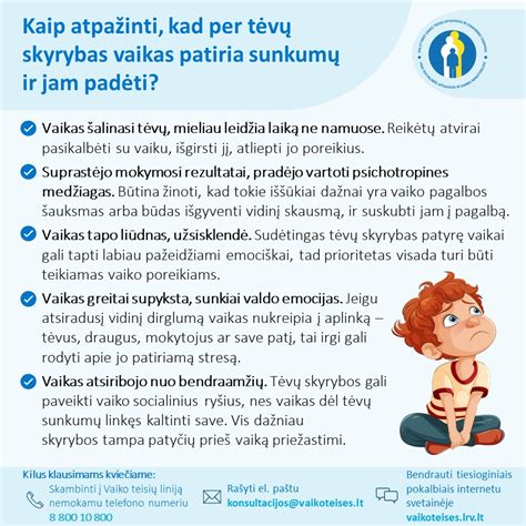 Vaiko emocijų priėmimo ir tėvų reakcijų infografika