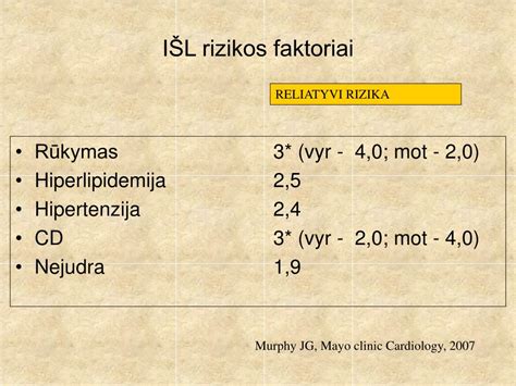 Cezario pjūvio rizikos faktoriai