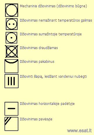 marškinėlių priežiūros simbolių lentelė
