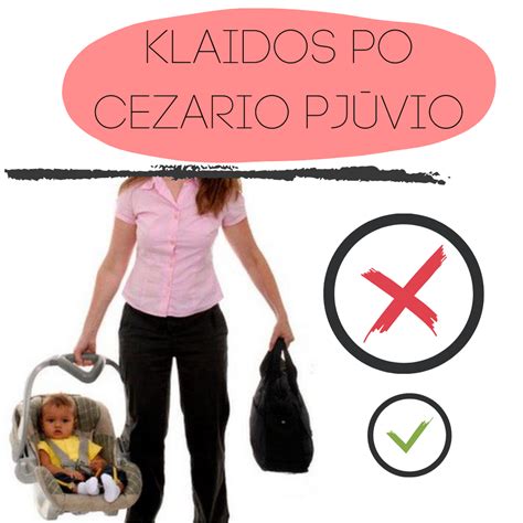 Cezario pjūvio rando gijimo etapai