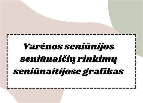 Algimanto Zarembos karjeros apžvalgos grafikas