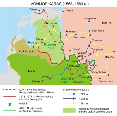 Livonijos karo metu kovojančių karių iliustracija