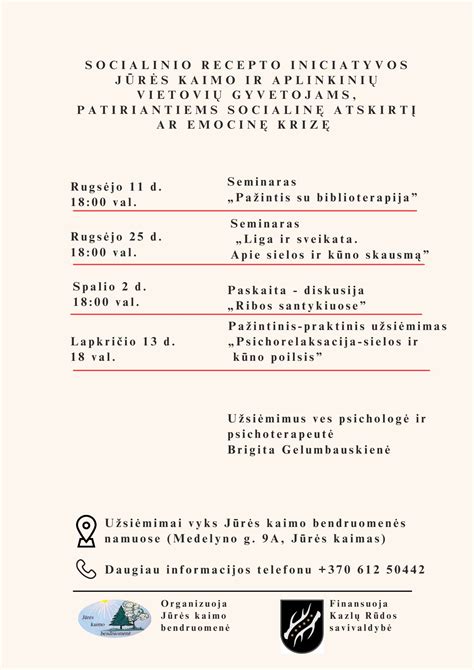 Sielos ir kūno ryšio schema
