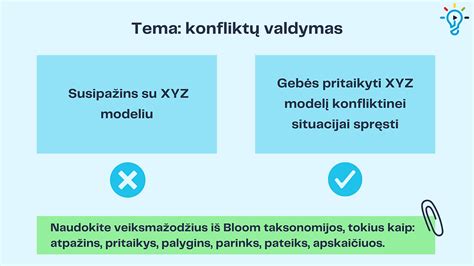 schematinis pavaizdavimas, kaip mokymosi turinys skirstomas į privalomą ir pasirenkamą dalis
