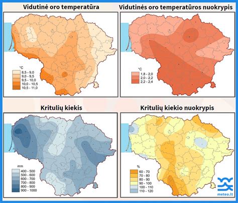 Demografinės situacijos grafikas Lietuvoje