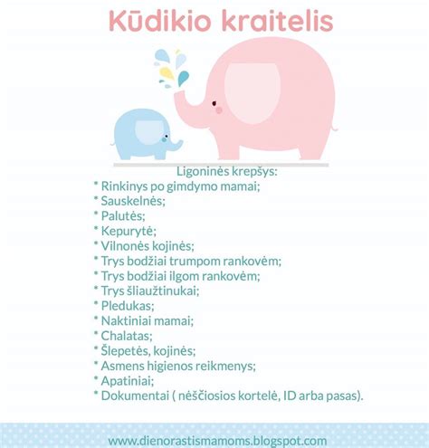 Reikalingi daiktai ligoninėje