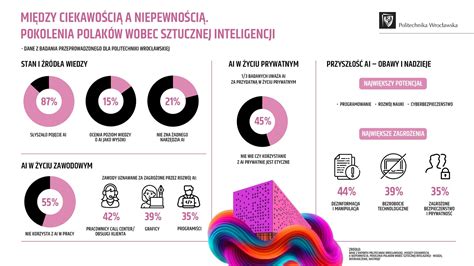 Infografika: Dažniausios chromosominės anomalijos
