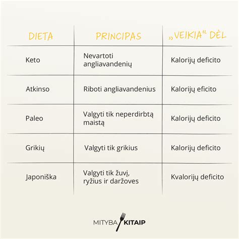 Homeopatijos principas 