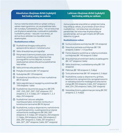 darbo su vaikais metodai