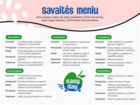 Subalansuotas darželio meniu