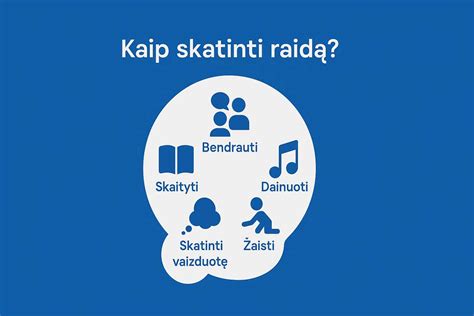 Schema: Vaikų draugystės raida pagal amžių