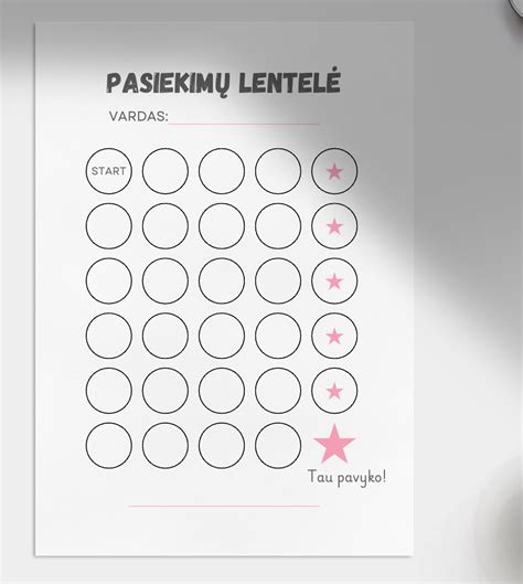 Pasiekimų lygių lentelė vaikams