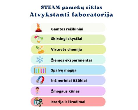 Vaikai atlieka STEAM eksperimentus