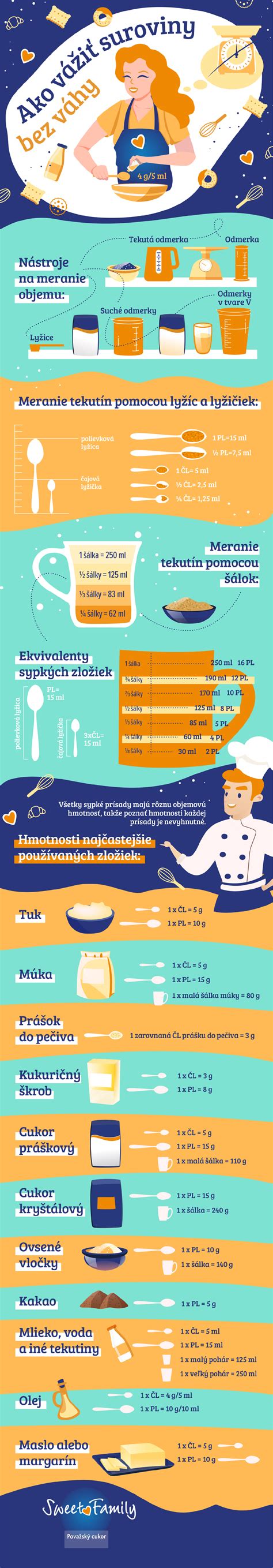 infografika su negimdinio nėštumo simptomais