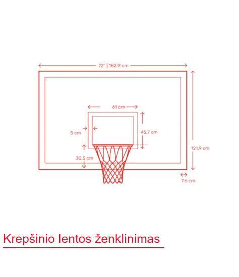 Įvairių medžiagų krepšinio lentos
