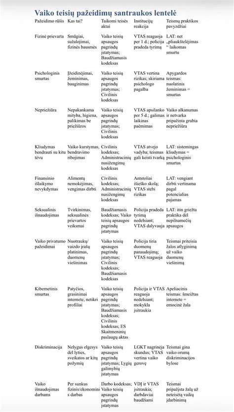 Vaiko rankose laikomas kaštonas