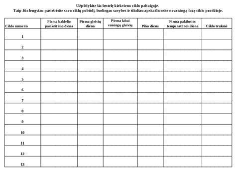 Pavyzdinė patalpų valymo tvarkaraščio lentelė