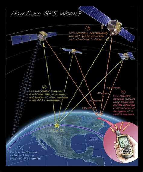Map showing GPS, LBS, Wi-Fi positioning coverage