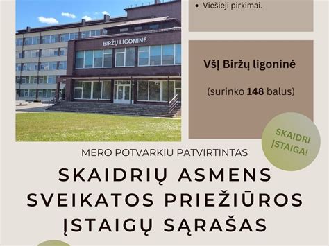 Biržų rajono globos įstaigos pastatas