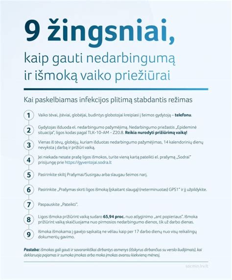 Infografika: žingsniai, kaip gauti motinystės išmoką