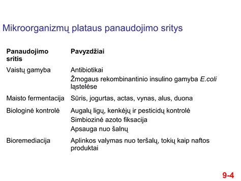 Minkšto maisto pavyzdžiai po tonzilektomijos