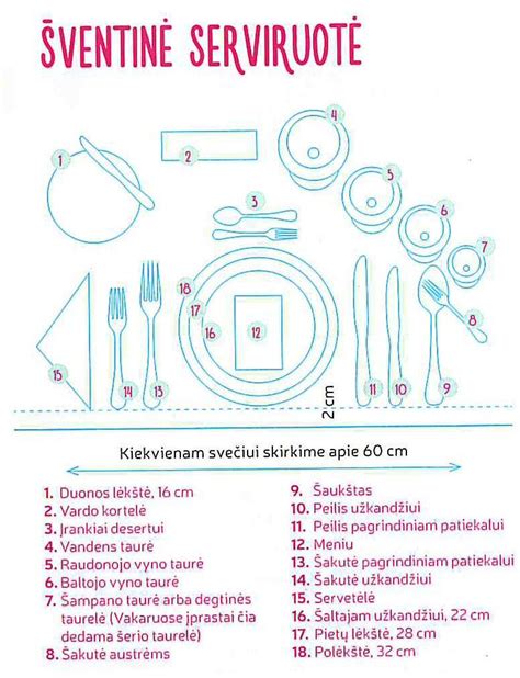 stalo serviravimo pamokėlė