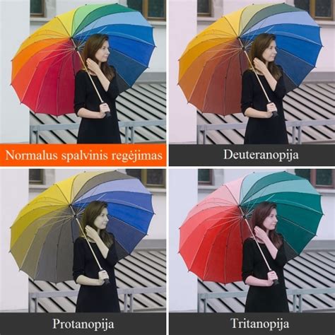 Infografika: Dažniausi regėjimo sutrikimai vaikams