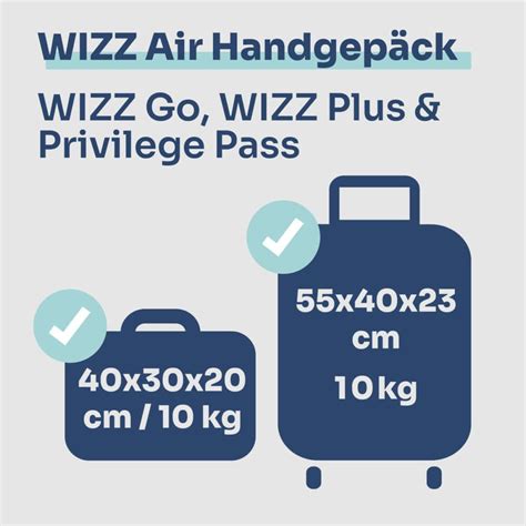 WIZZ Go ir WIZZ Plus bilietų paketai
