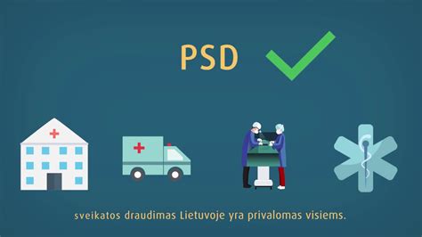 Schematinis vaizdas, kaip veikia Privalomasis sveikatos draudimas